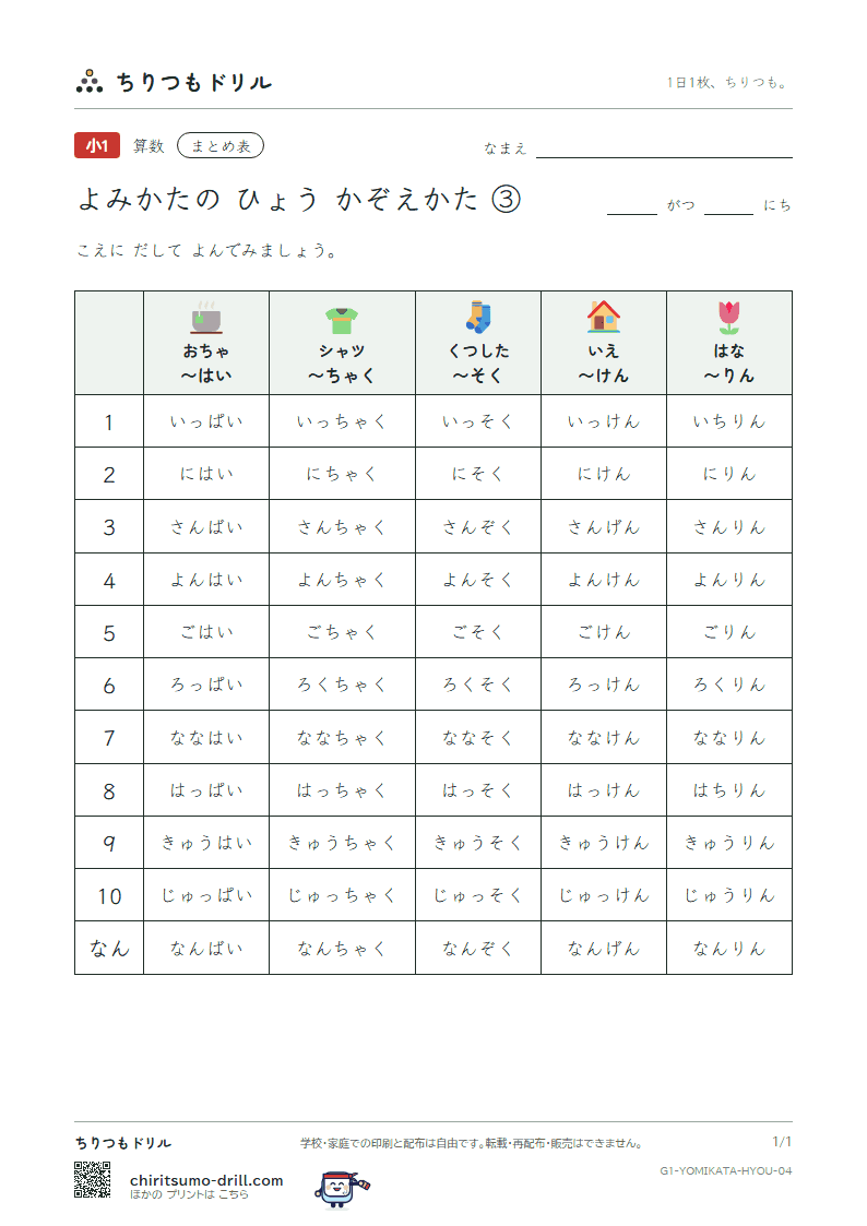 よみかたの まとめ表(かぞえかた ③)の見本