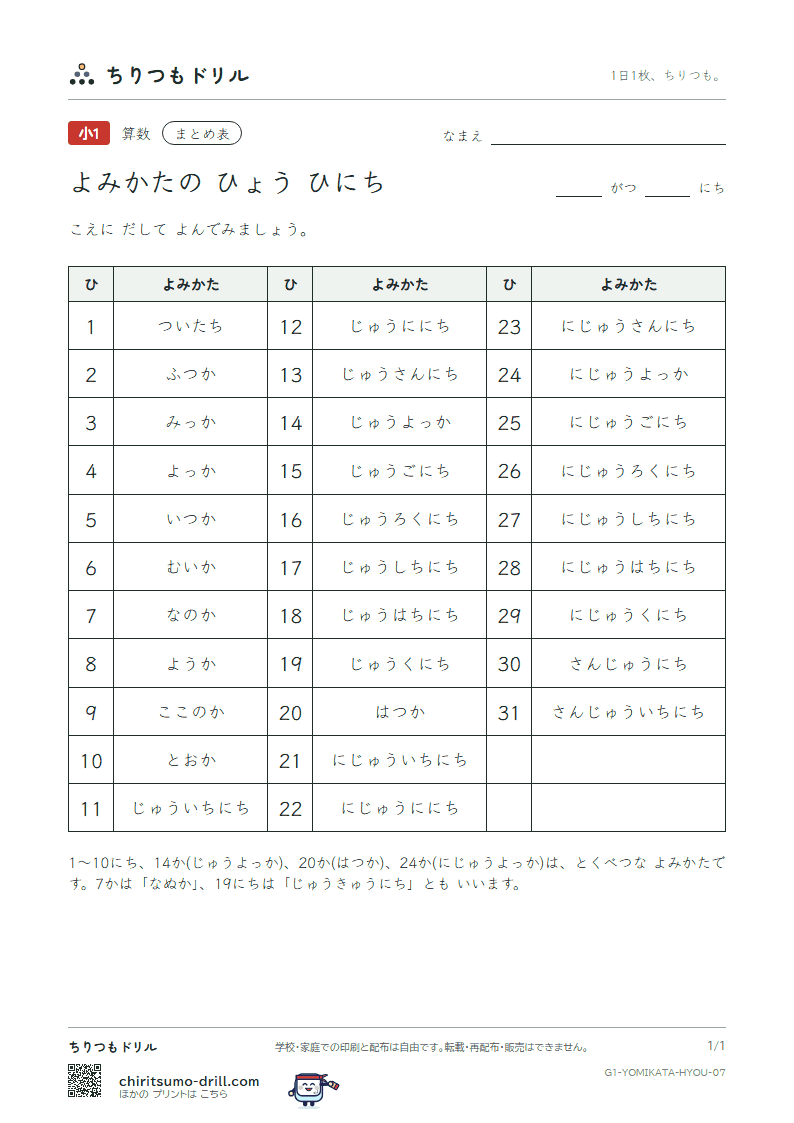 よみかたの まとめ表(ひにち)の見本