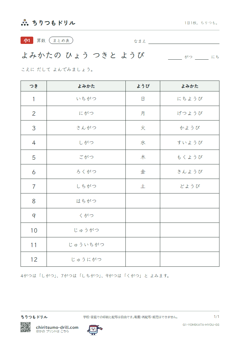 よみかたの まとめ表(つきと ようび)の見本