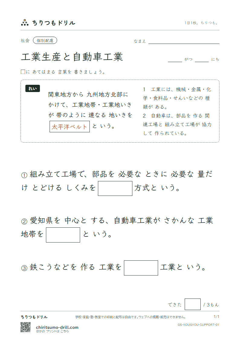 工業生産と自動車工業 大きな枠つき その1の見本